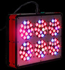 PPF 1.8umol/J LED Grow Lights APOLO 6 150W 660nm/460nm Spetrum Wide Diffusion Angle