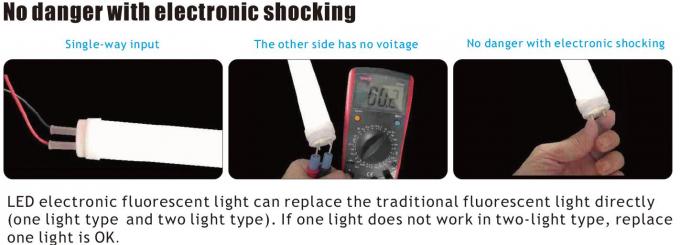 Luz electrónica del tubo del lastre del lastre LED de 30 vatios del tubo del conductor libre electrónico del parpadeo