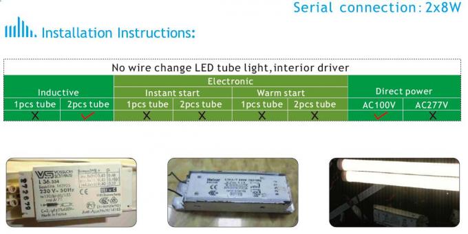 Tubos compatibles 2700-6500K CCT del lastre ligero LED T8 con vida útil larga