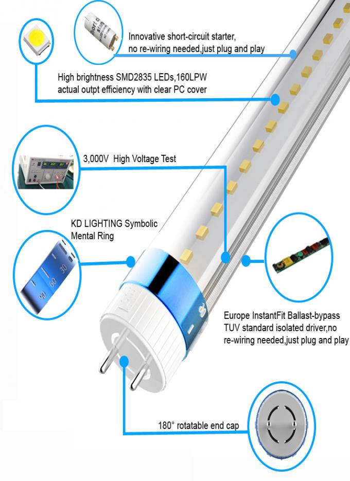 160Lm/W la luz industrial del tubo de la eficacia alta LED con el parpadeo de la cubierta de la PC libera el conductor
