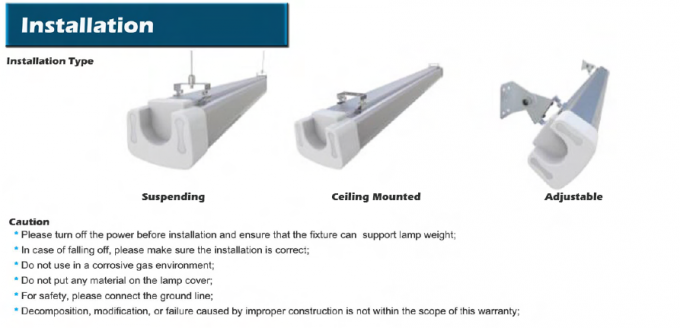 Luz libre del parpadeo LED TriProof 4 pies 60 vatios con la certificación del CE TUV/GS SAA